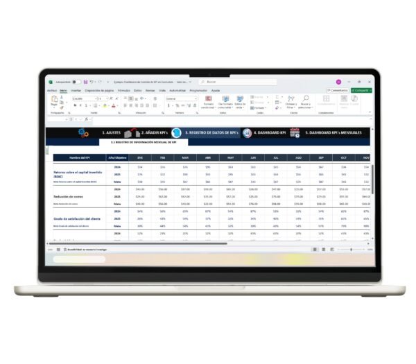 Dashboard para seguimiento de KPIs en Excel
