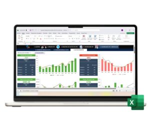dashboard-kpi-excel-resultados-indicadores-1 Dashboard de KPI con resultados de cada indicador