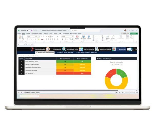 Análisis empresarial con diagnóstico en Excel
