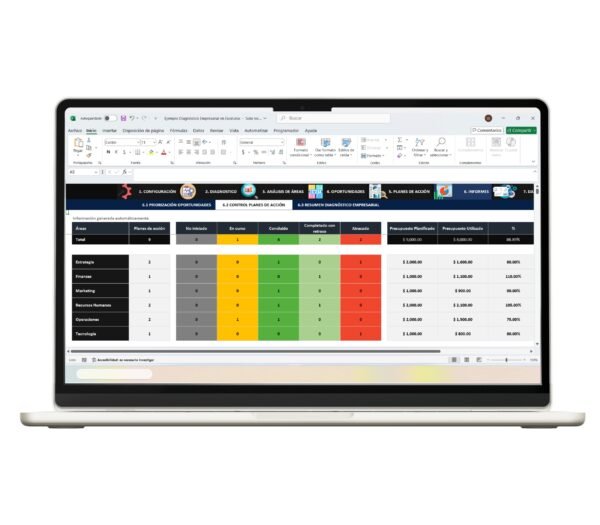 Evaluación empresarial usando Excel para diagnóstico
