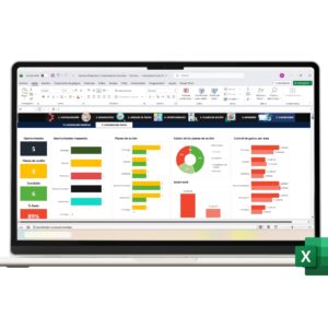 Dashboard por área para evaluar la gestión empresarial