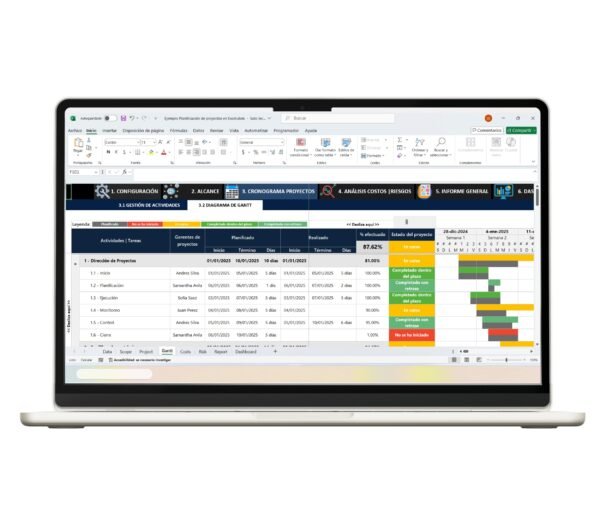 Planificación de proyectos en Excel con seguimiento de actividades clave