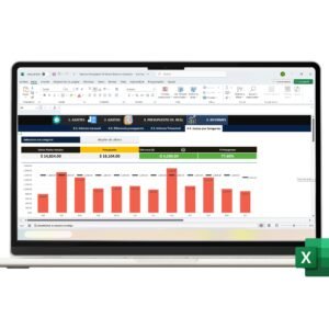 Comparación de presupuesto y gastos reales en Excel con métricas