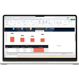 Presupuesto frente a gastos reales en Excel con reportes dinámicos