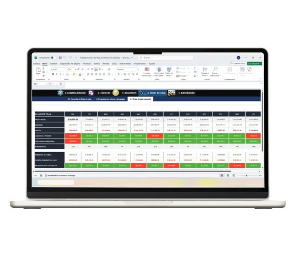 Control Flujo de Efectivo en Excel-4 Plantilla de flujo de efectivo en Excel para gestión empresarial