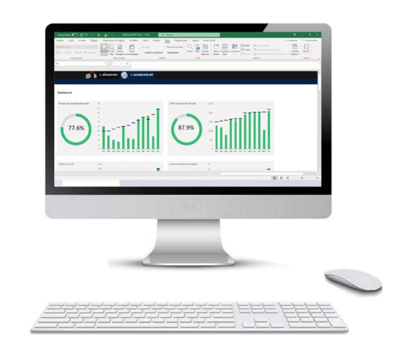 Dashboard de KPI en Excel Gratis