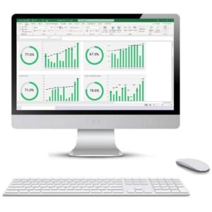 Dashboard de KPI en Excel Gratis