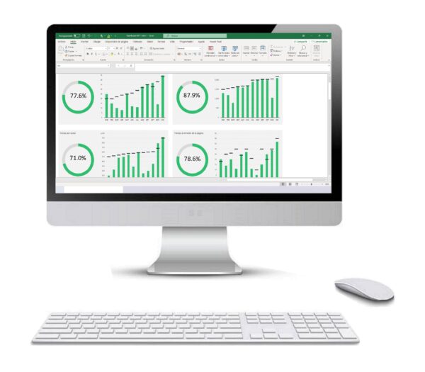 Dashboard de KPI en Excel Gratis