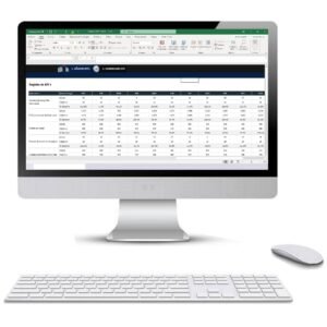 Dashboard de KPI en Excel Gratis