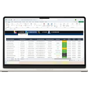 Embudo de ventas en Excel para análisis de clientes y conversiones