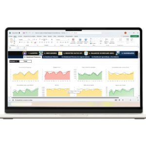 Ejemplo de Cuadro de Mando Integral en Excel para estrategia