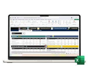 cuadro-mando-integral-dashboard-general-1 Panel general del Balanced Scorecard en Excel
