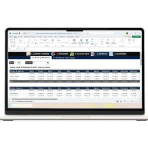 Control Ingresos y Gastos en Excel-4 Registro de ingresos y gastos en Excel con plantilla de control financiero