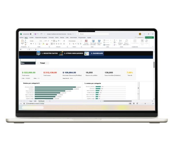 Tablero de Excel con análisis visual de ventas