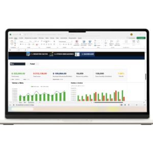 Gráficos de ventas en Excel con resumen ejecutivo