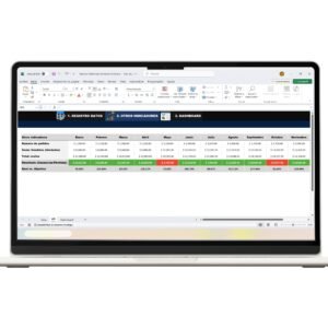 Reporte de ventas mensual en Excel con KPIs claros