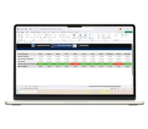 Reporte de ventas mensual en Excel con KPIs claros