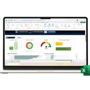 Dashboard de ventas Excel con gráficos interactivos