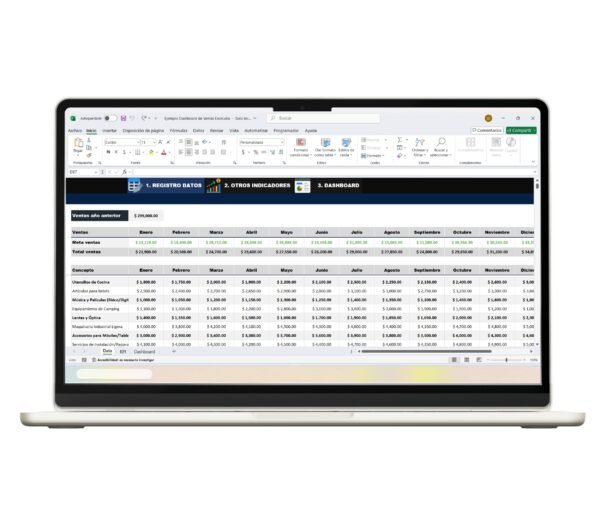 Panel de ventas en Excel con métricas clave