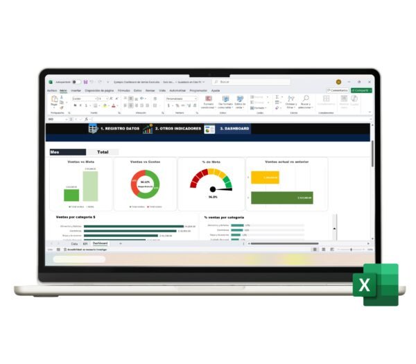 Dashboard de ventas Excel con gráficos interactivos