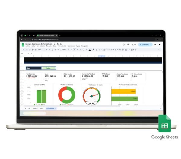 Dashboard de ventas en Google Sheets para análisis comercial