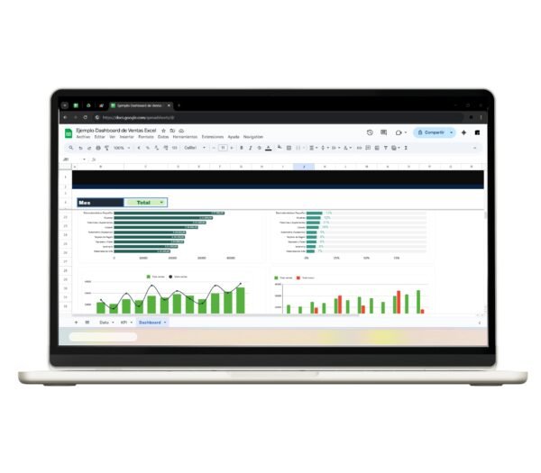 Dashboard de ventas creado en Google Sheets para reportes claros