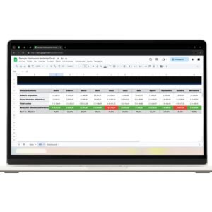 Panel de control de ventas en Google Sheets con métricas clave