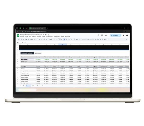 Plantilla de dashboard de ventas en Google Sheets con KPIs