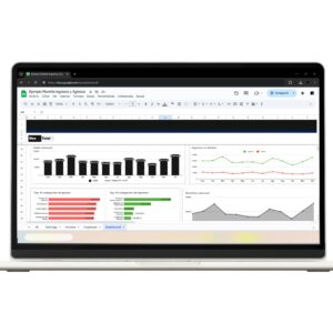 Plantilla financiera de ingresos egresos en Sheets