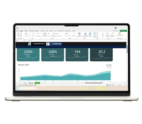 Tablero de control de KPIs en Excel descarga gratuita