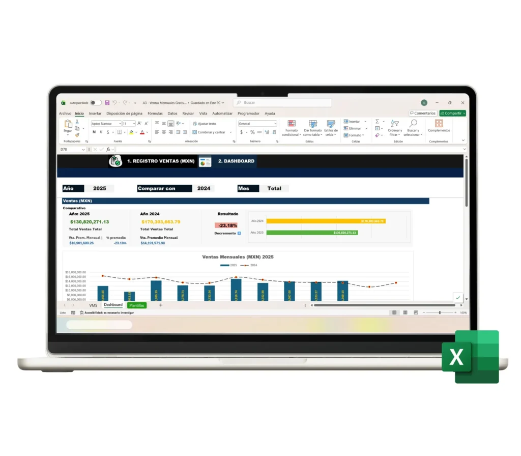 Descarga panel de ventas en Excel gratis hoy mismo