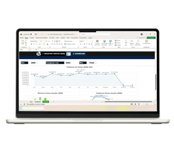 Dashboard de ventas en Excel con gráficas dinámicas.