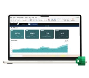 dashboard-kpi-excel-resultados-graficos-1 Resultados de KPI presentados en gráficos visuales