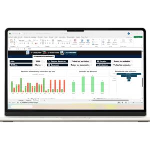 Dashboard de mantenimiento de flota en Excel con métricas operativas