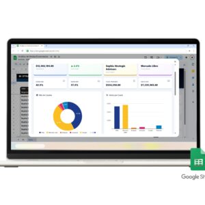 Análisis de ventas ecommerce en Google Sheets con gráficos