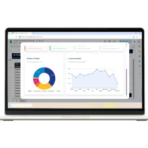 Análisis de datos ecommerce en Google Sheets con gráficos claros