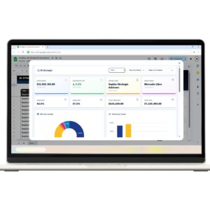 Dashboard de ventas ecommerce en Google Sheets con indicadores