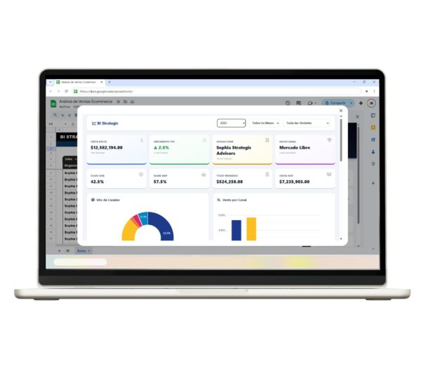 Dashboard de ventas ecommerce en Google Sheets con indicadores