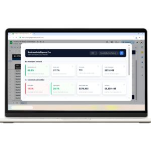 Panel de análisis ecommerce en Google Sheets con KPIs de ventas