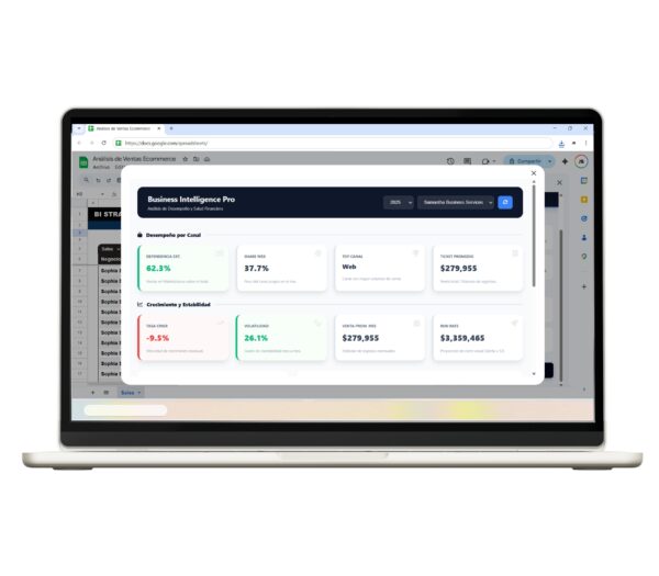 Panel de análisis ecommerce en Google Sheets con KPIs de ventas