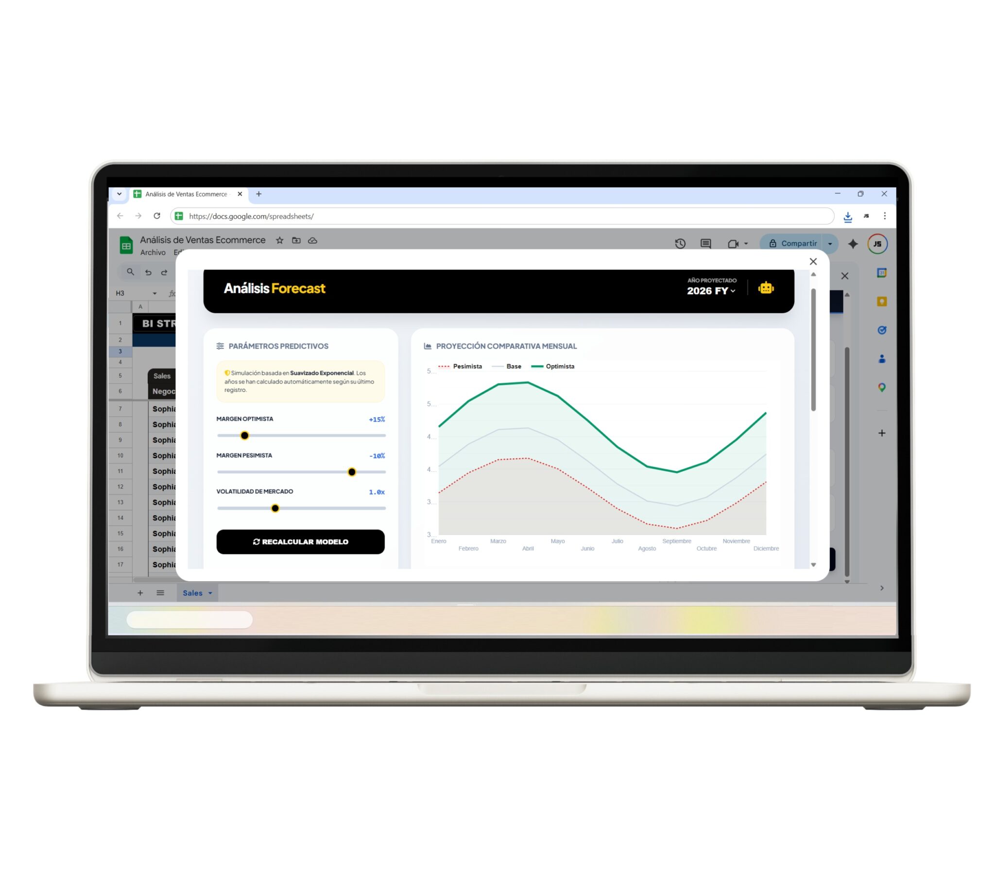 Análisis de Ventas Ecommerce en Google Sheets