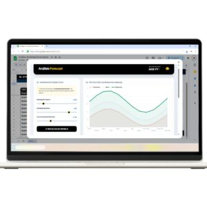 Informe de ventas ecommerce en Google Sheets con gráficos dinámicos