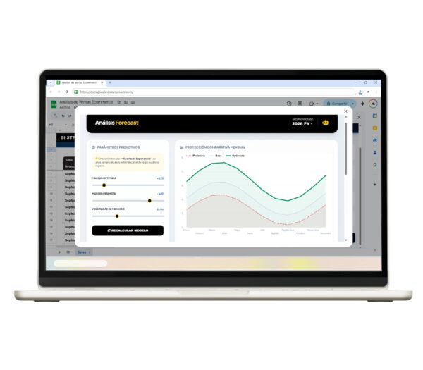 Informe de ventas ecommerce en Google Sheets con gráficos dinámicos