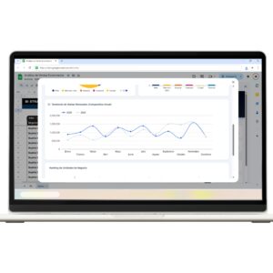 Reporte de ventas ecommerce en Google Sheets con métricas clave