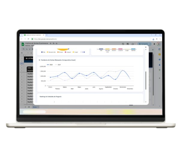 Reporte de ventas ecommerce en Google Sheets con métricas clave