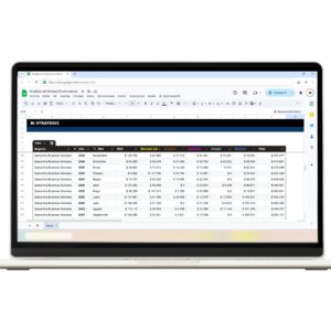 Análisis de ventas online en Google Sheets con dashboard visual