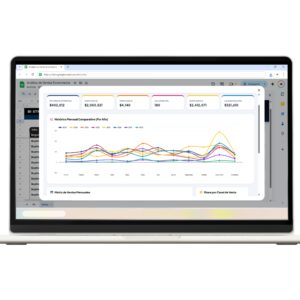 Dashboard ecommerce en Google Sheets con seguimiento de ventas
