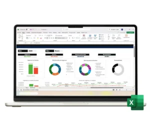 Dashboard diseñado en Excel para análisis financiero