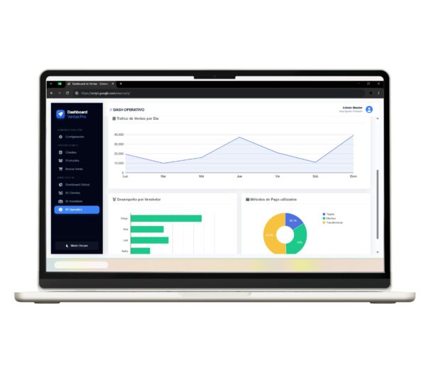Aplicación web para registrar ventas y clientes