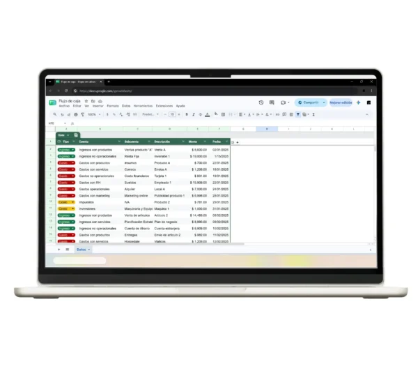 base-datos-google-sheets-data-studio-3 Base de datos en Google Sheets para Dashboard en Data Studio